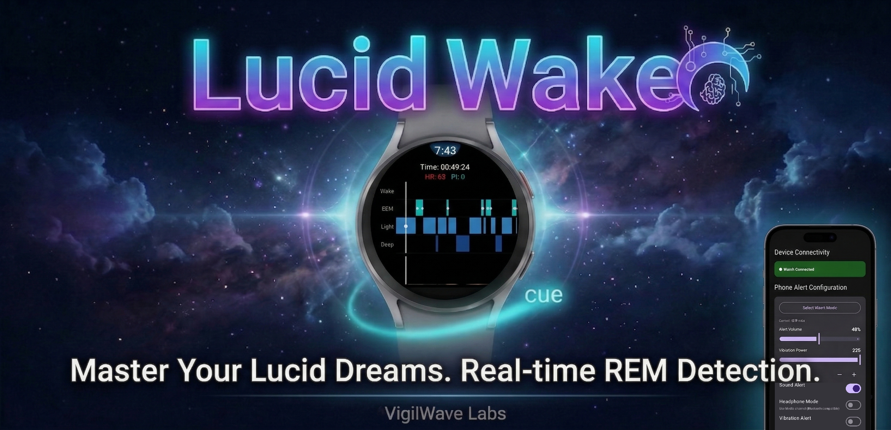 Lucid Wake Analytics