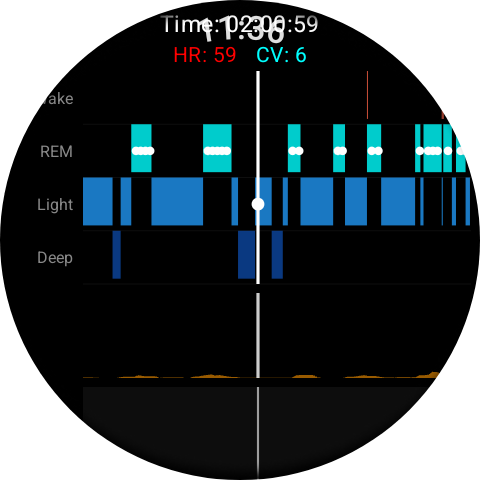 Open Mobile App Analyzer